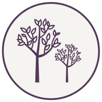Botanic Origin