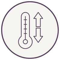 Temperature regulating clothing